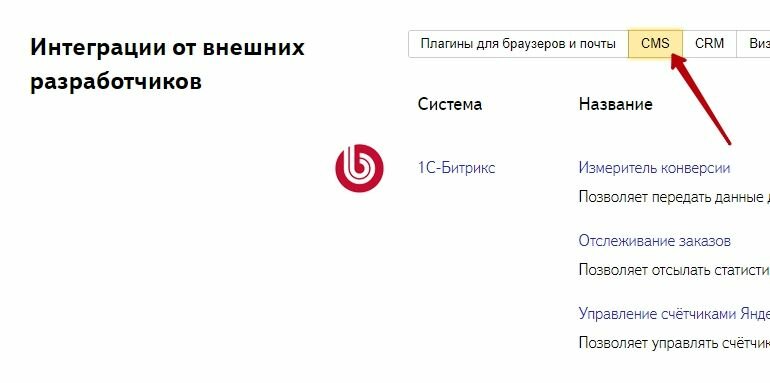Настройка Яндекс.Метрики через плагины