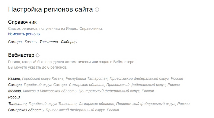 Присвоенные регионы в Яндексе