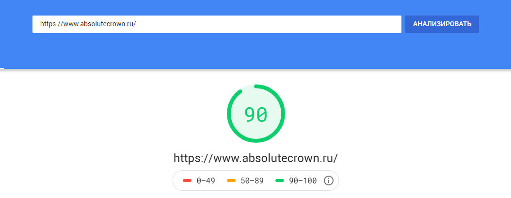 Результаты сервиса PageSpeed Insights
