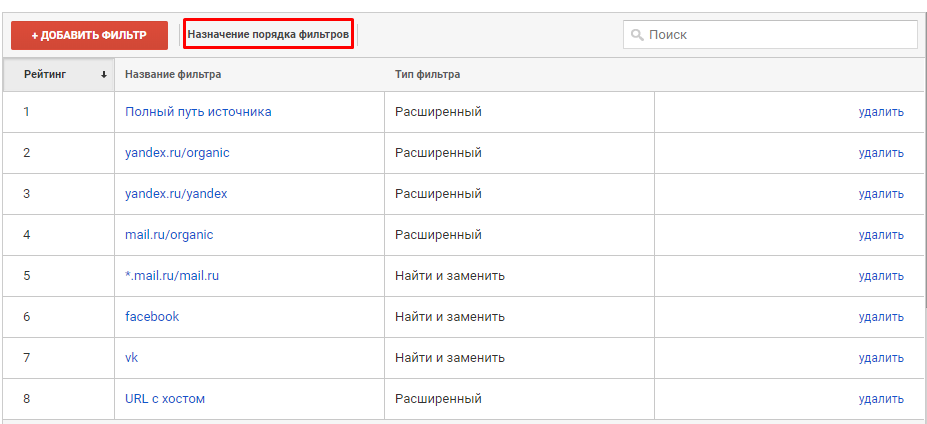 Последовательность фильтров влияет на порядок их применения
