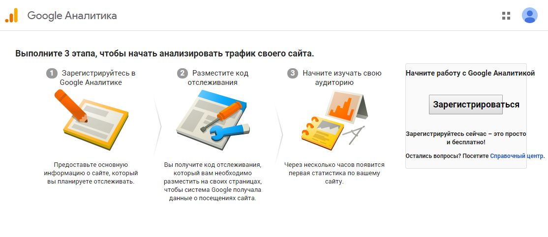 Регистрация в Google Analytics