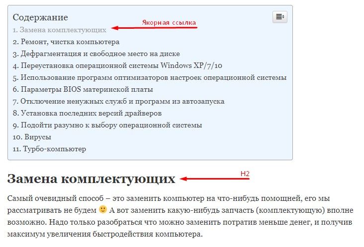 Якорные ссылки в интеративном содержании