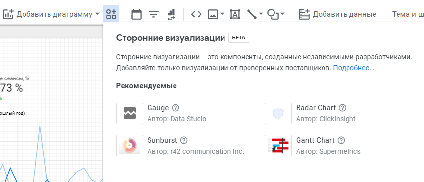 В отчеты Дата Студио можно добавить креативные визуализации от сторонних разработчиков