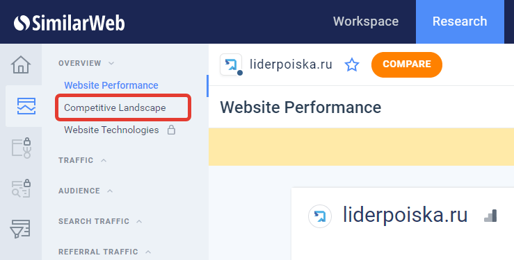 Similarweb конкурентная среда