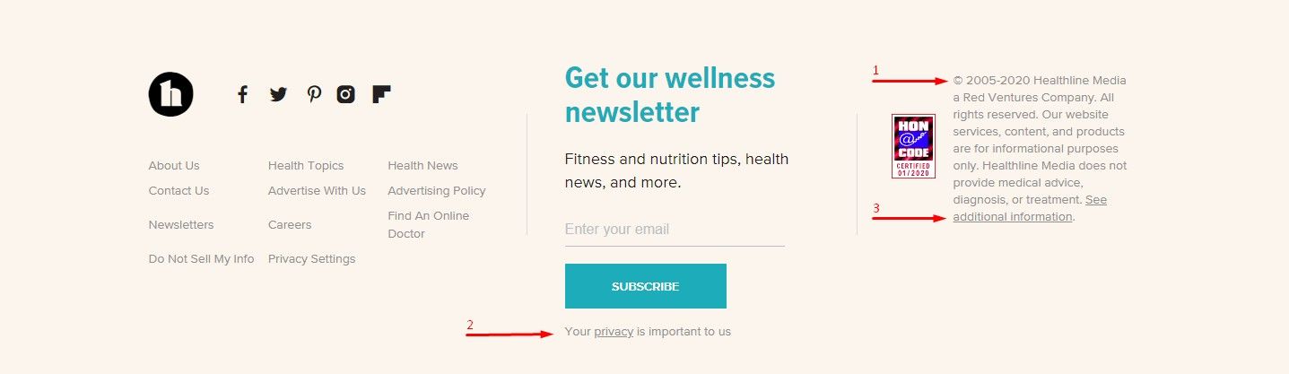 3 обязательных элемента на примере www.healthline.com