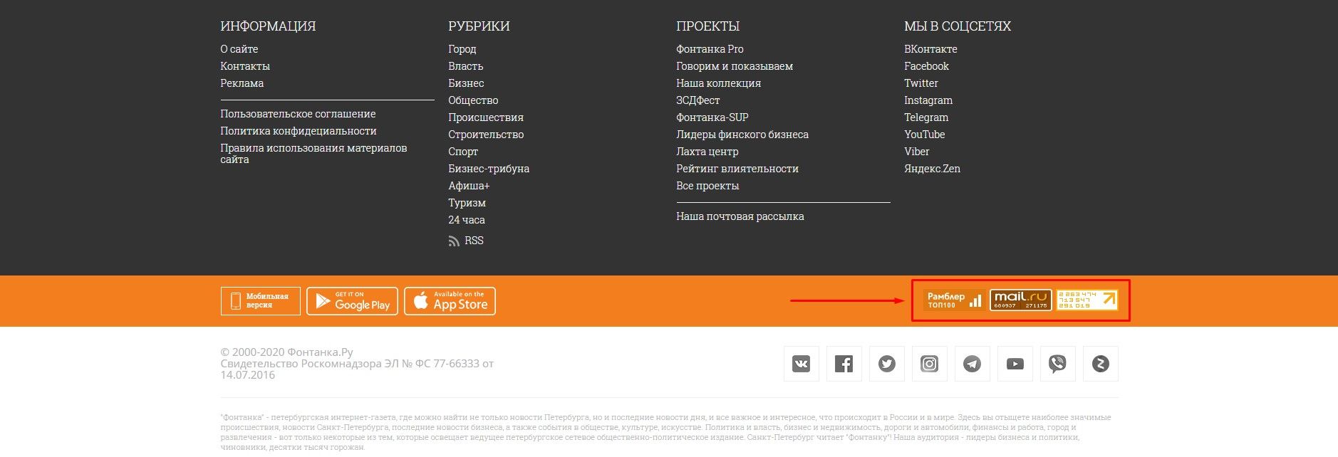 Виджеты посещаемости в футере на примере www.fontanka.ru