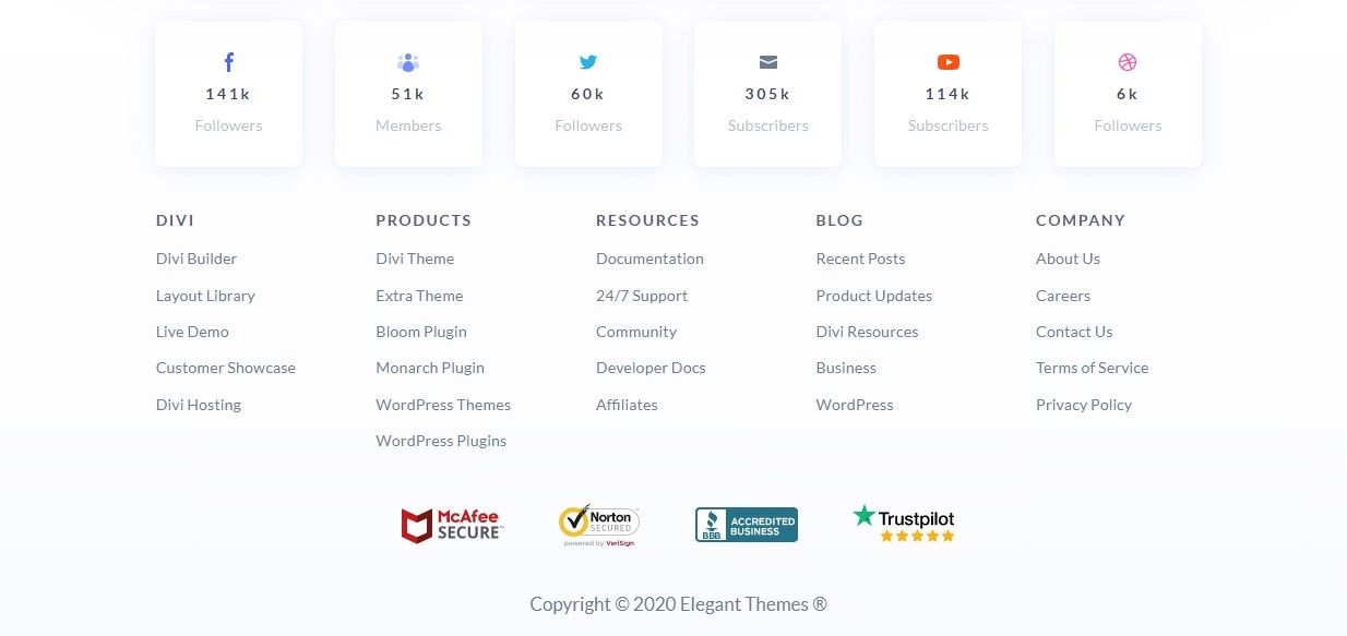 Бренды в подвале на примере www.elegantthemes.com