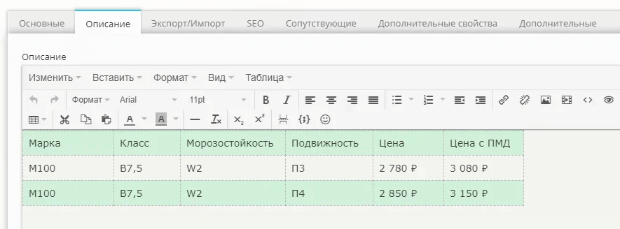 Пример заполнения описания товаров