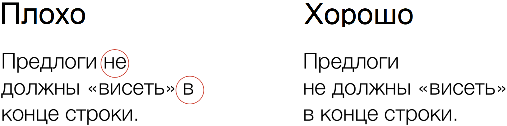 Правила форматирования текста в HTML — какие теги следует использовать