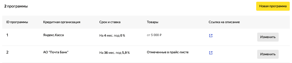 Кредитные программы на Яндекс Маркете