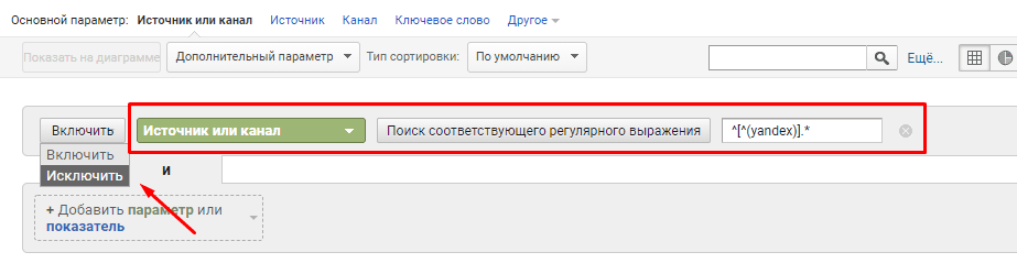 Регулярное выражение исключает все источники, которые относятся к Яндексу