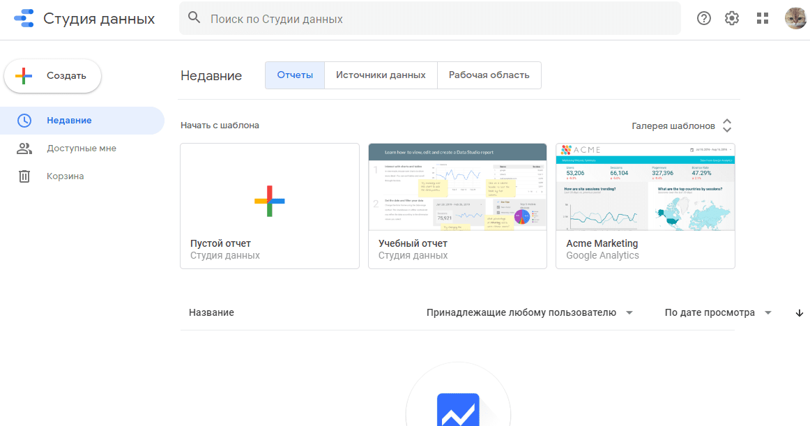 Начальная страница Data Studio