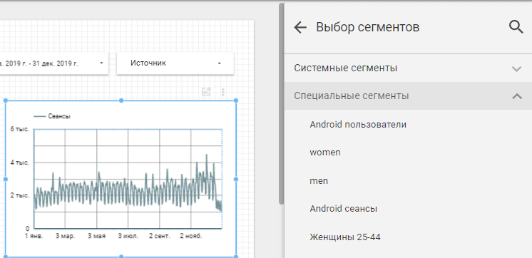 Специальные сегменты настраиваются в Аналитике-источнике данных