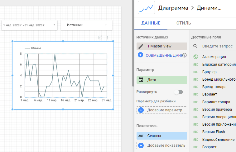 Добавление и настройка диаграммы в Data Studio