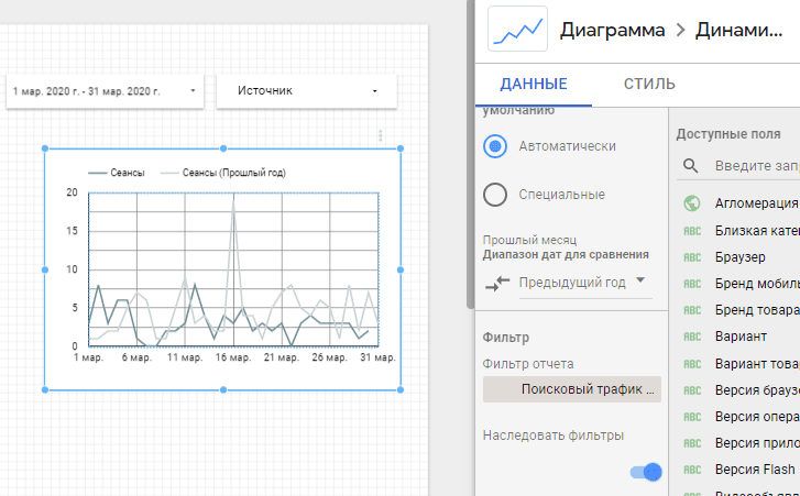 Сравнить данные можно с предыдущим годом или предыдущим месяцем