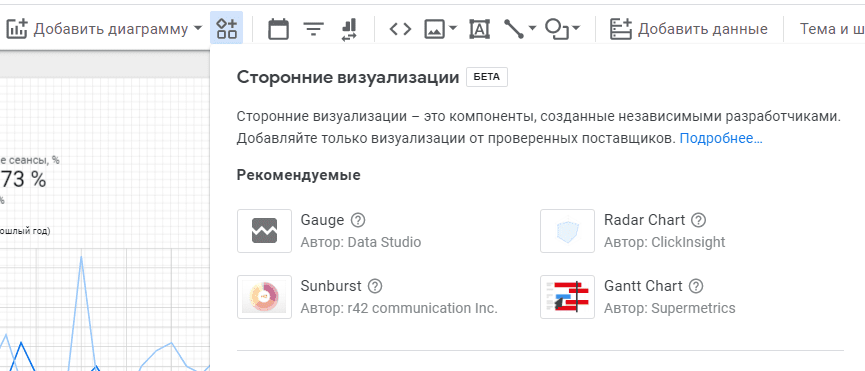 В отчеты Дата Студио можно добавить креативные визуализации от сторонних разработчиков