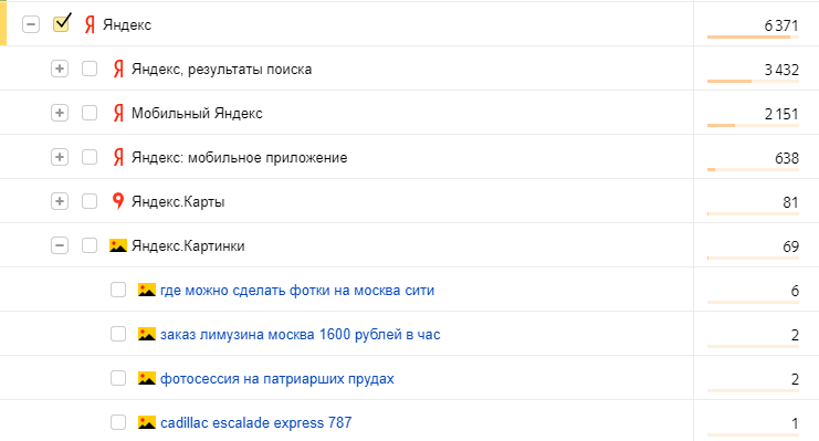 Просмотр отчета по переходам с Яндекс.Картинок