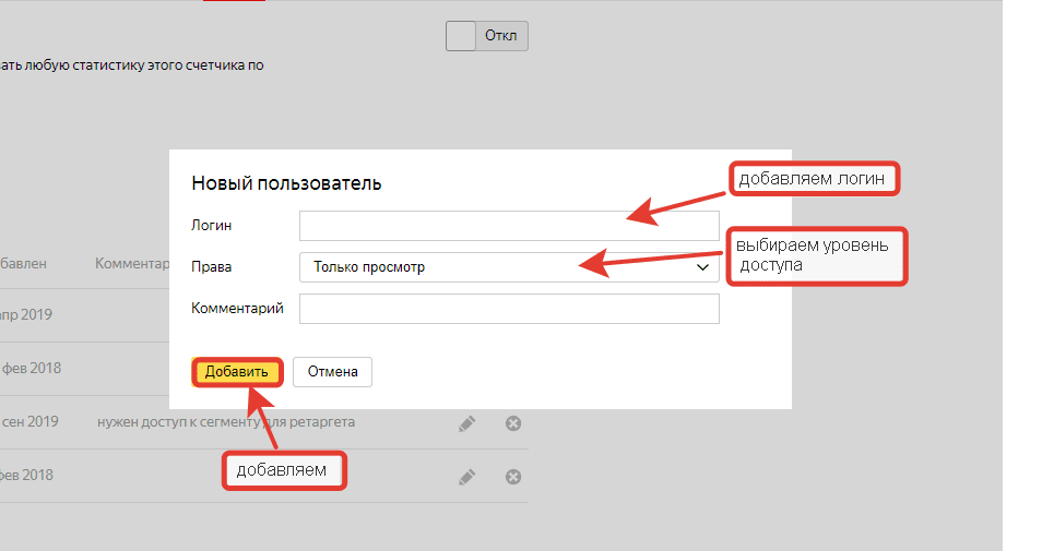 Яндекс Метрика. Вкладка «Новый пользователь».