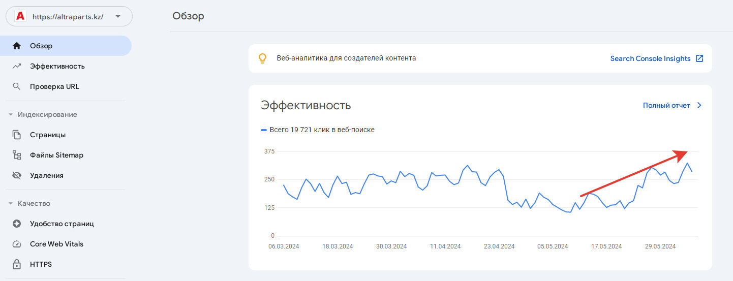 Возврат кликов в Гугле