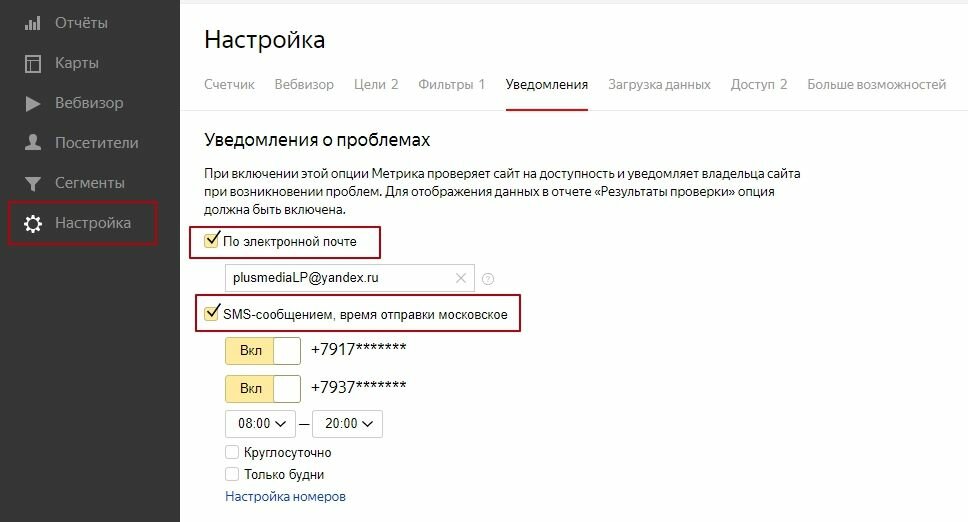 Настройка уведомлений для Яндекс.Метрики