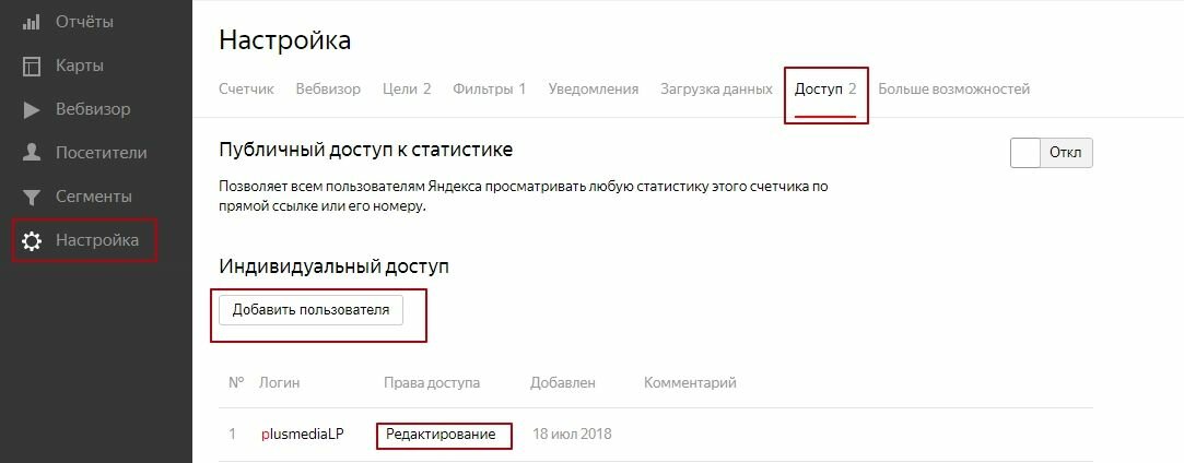 Настройка доступов к Яндекс.Метрики