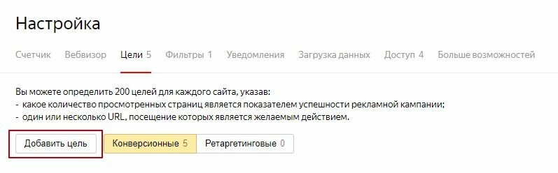 Настройка целей в Яндекс.Метрики