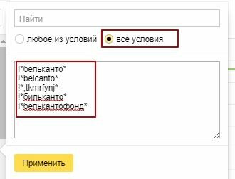Настройка списка ключевых фраз в Яндекс.Метрике