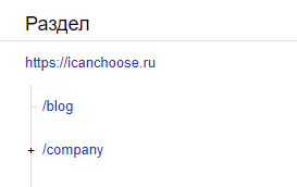 Структура сайта в Яндекс.Вебмастер после исправлений на сайте