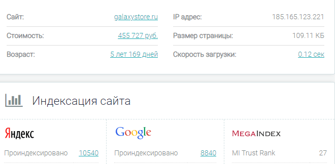 Пример: сайт лучше индексируется Яндексом