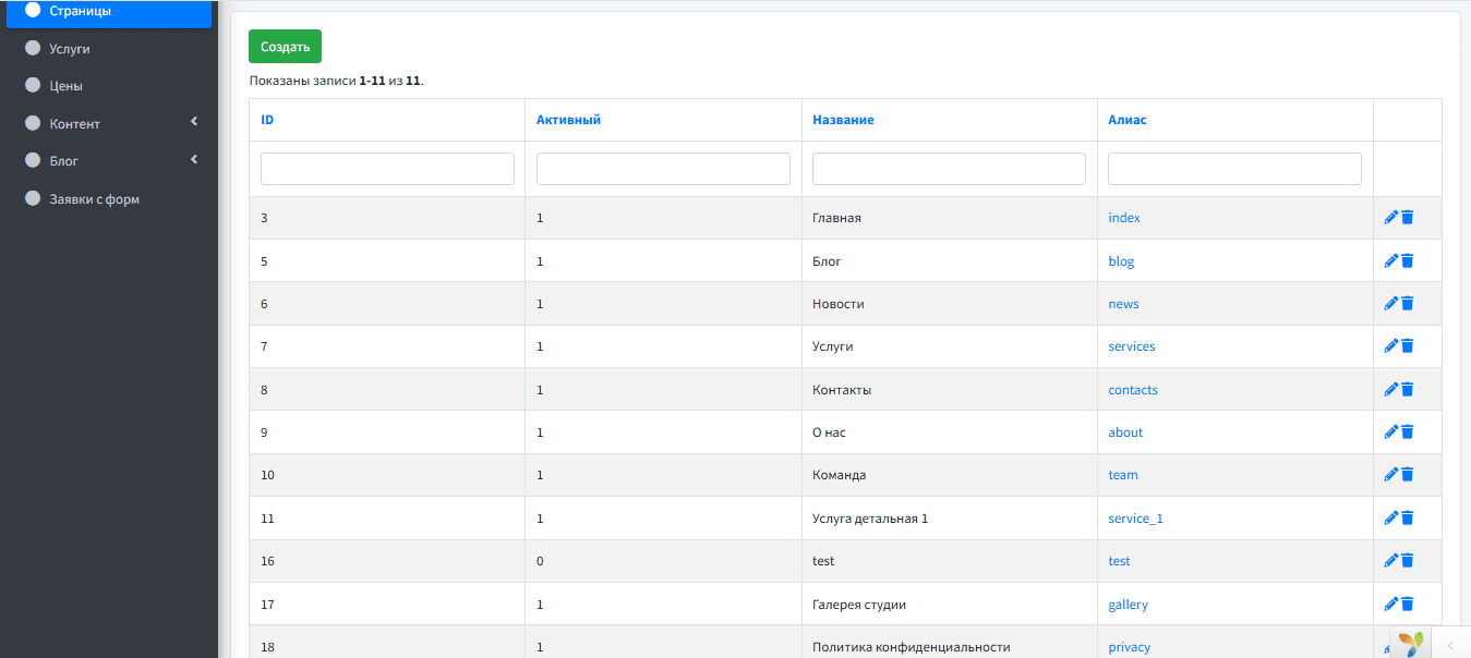 Список основных страниц