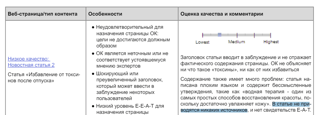 Пример из руководства оценки качества сайта