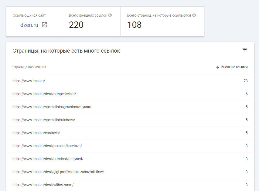 Отчет по ссылкам в Google Search Console